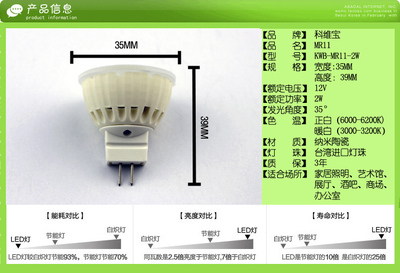 【高品質(zhì)納米陶瓷MR11 led射燈燈泡2w CE認證】價格,廠家,圖片,LED射燈,深圳市科維寶光電-